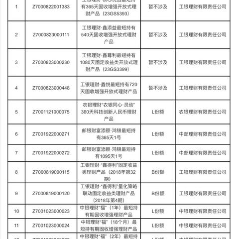2025年3月19日 第27页