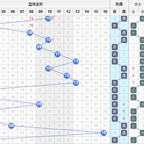 2025年3月20日 第36页